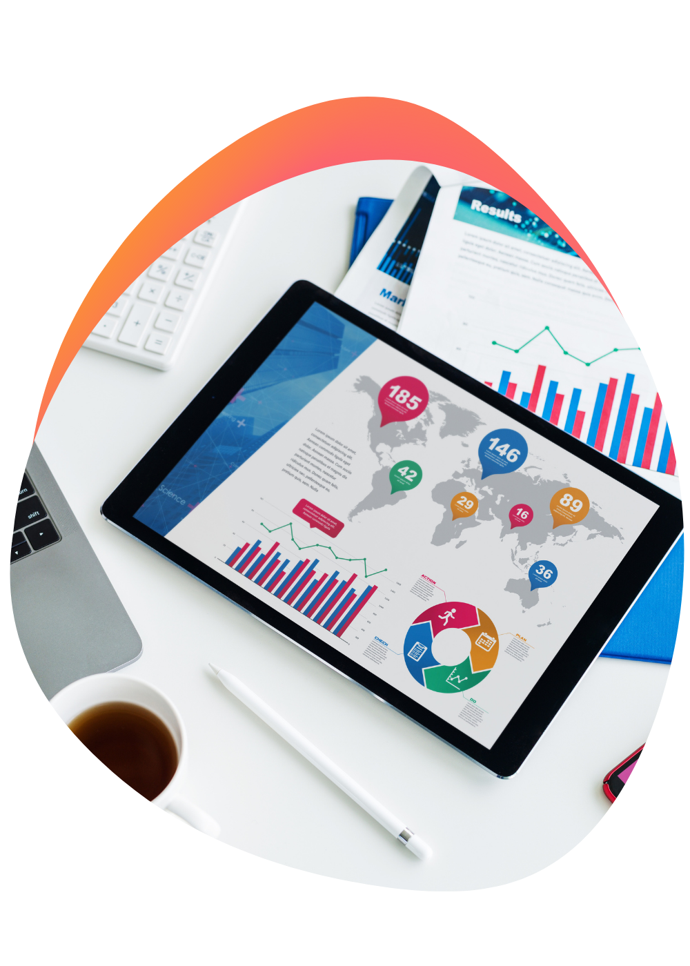 Market Research Out Sourcing Service